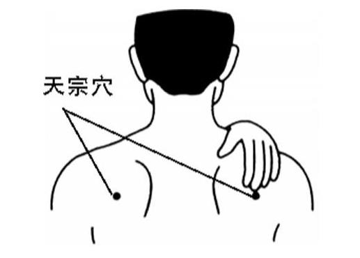 催乳師不外傳的幾個催乳穴位,重慶六合學校教給你