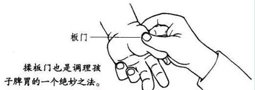 小兒厭食影響發育，簡單幾招小兒推拿手法來改善