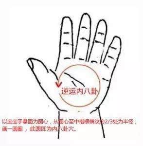 小兒厭食影響發育，簡單幾招小兒推拿手法來改善