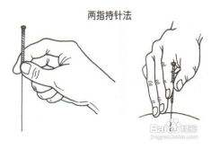 學針灸如何練針?初學者該怎么入門？