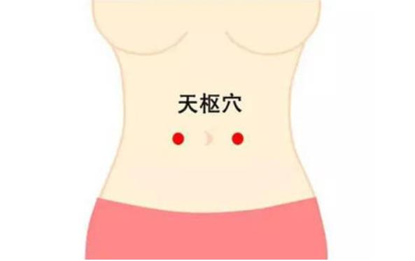 便秘難治療？試試中醫(yī)針灸吧