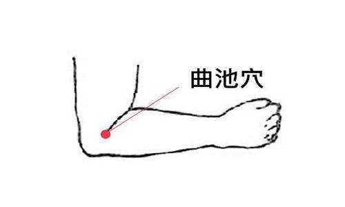 推拿培訓學校：冬季按摩四大穴位能增強抵抗力