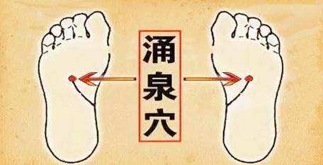 冬季如何防寒？試試按摩涌泉穴