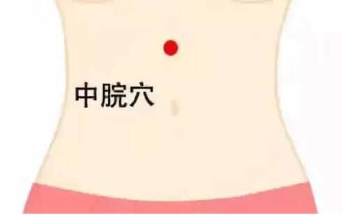 如何去除濕氣？不妨試試按摩這些穴位