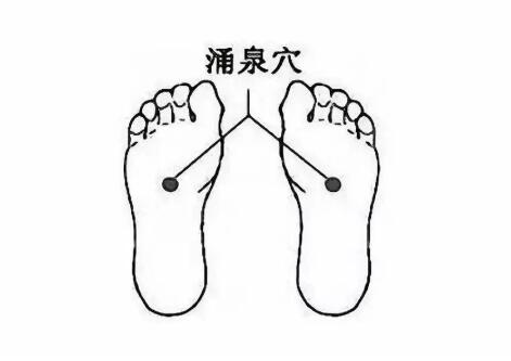 如何去除濕氣？不妨試試按摩這些穴位