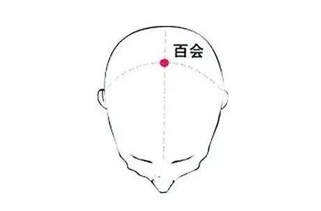 如何增強記憶力？可以試試按摩頭部和腳部