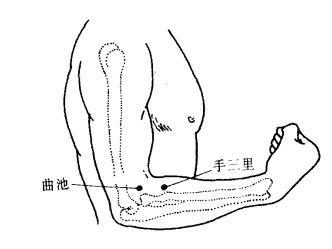 智齒痛得受不了，中醫告訴你一個推拿小妙招，親測有效