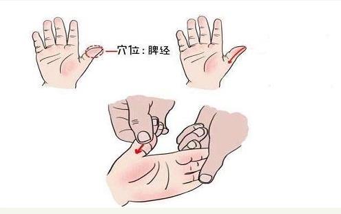 春季小兒推拿助發(fā)育，把握助長(zhǎng)好時(shí)機(jī)！