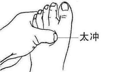 針灸哪些穴位可以治療脂肪肝？