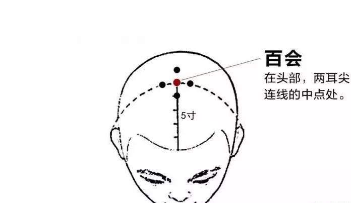 推拿可以減肥嗎？如何推拿按摩減肥？