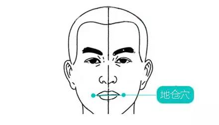 推拿可以減肥嗎？如何推拿按摩減肥？