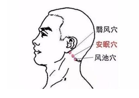 夜晚難以入睡？可以刺激這幾個穴位