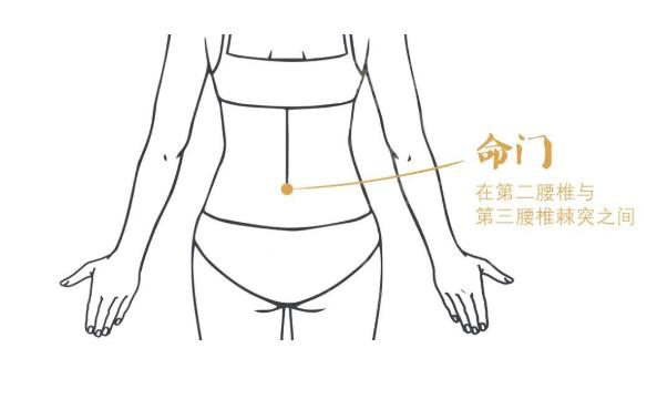 夏季也會(huì)手腳冰涼？試試艾灸這五個(gè)穴位