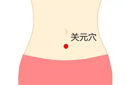 在家艾灸，記住這四大養生穴位就可以了！