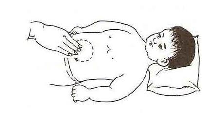 多揉腹更健康！預(yù)防胃病、消除便秘、調(diào)理積食