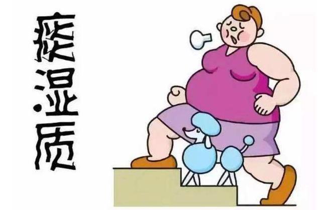痰濕體質(zhì)