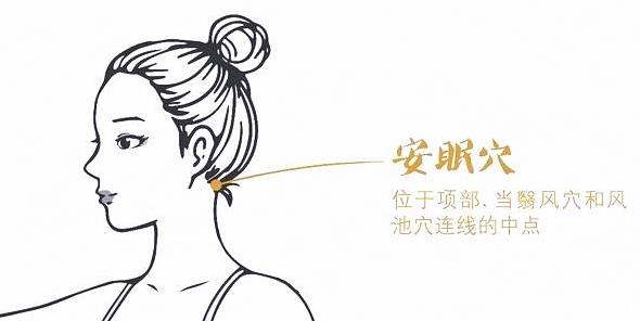 經常失眠？按一按這3個穴位穴助你改善睡眠
