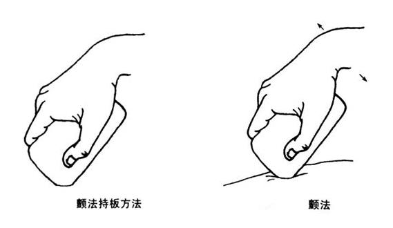 夏季愛吹空調出現空調病怎么辦？