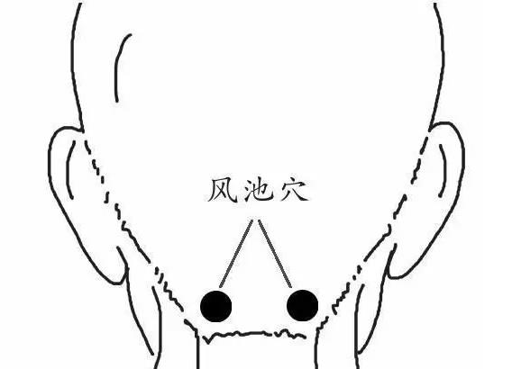 中醫(yī)教你如何選取治病、保健的艾灸穴位