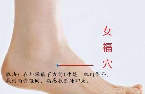 女性朋友們都應該了解一下這個穴位——女褔穴