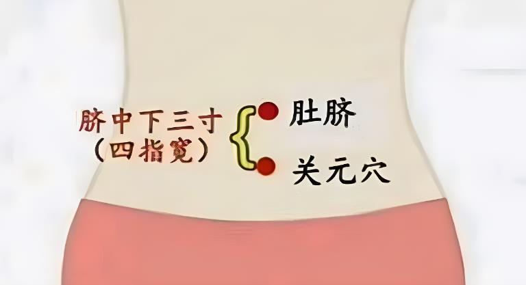 內分泌失調怎么辦？這6種推拿按摩方法可以幫到你